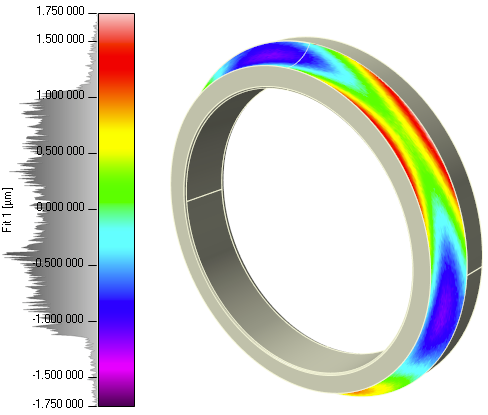 CAD model with measured data overlaid